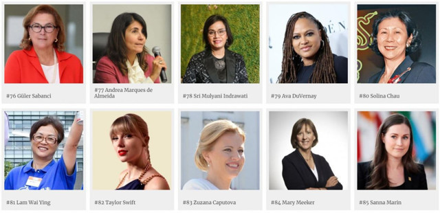 Forbes yayınladı! Güler Sabancı dünyanın en güçlü 100 kadını arasında - Resim: 0