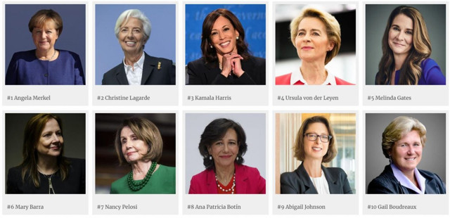 Forbes yayınladı! Güler Sabancı dünyanın en güçlü 100 kadını arasında - Resim: 1