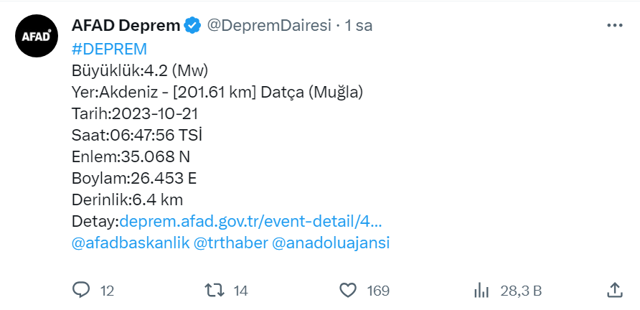 Van'da deprem oldu! AFAD açıkladı çevre iller de sallandı Muğla dan sonra... - Resim: 1