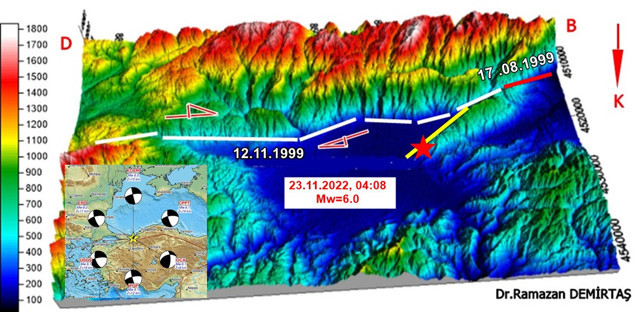 Düzce deprem haritasını paylayan Naci Görür kırılacak bir fay daha var dedi tam yerini söyledi - Resim: 1