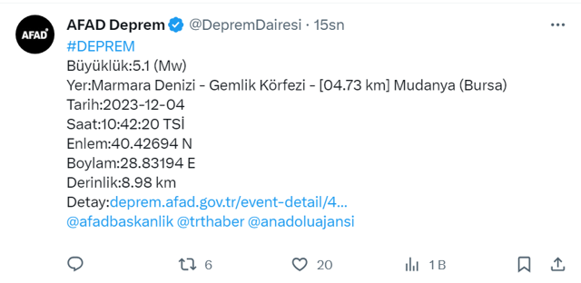Bursa'da deprem oldu İstanbul başta birçok il sallandı! Balıkesir, Kocaeli'de panik! AFAD'dan açıklama var... - Resim: 0
