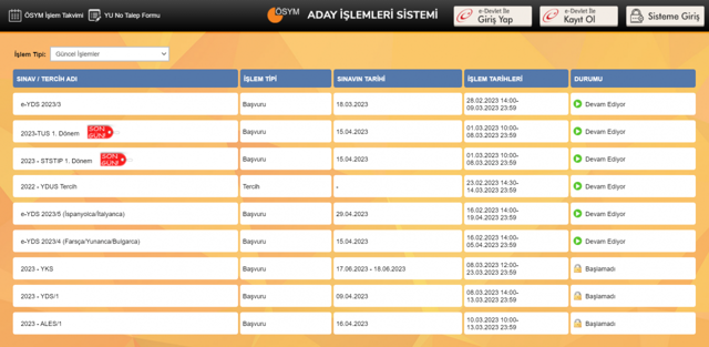 2023 Üniversiteye Giriş Sınava YKS'nin yapılacağı tarih açıklandı! ÖSYM son dakika duyurdu - Resim: 0