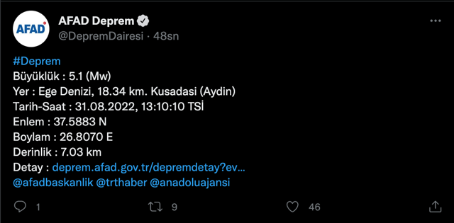 Aydın'da peş peşe depremler! İzmir de çok fena sallandı! Yıkılan yerler var mı? - Resim: 1