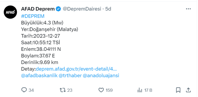 Malatya'da deprem oldu! AFAD'dan son dakika açıklama var.... - Resim: 0