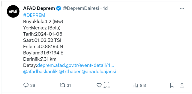 Deprem oldu! Bolu gece yarısı fena sallandı! AFAD'dan açıklama var - Resim: 0