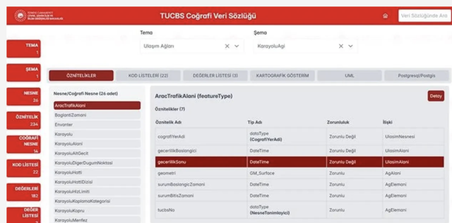Arsa almak isteyen vatandaşlar dikkat! e-Devlet'te yeni uygulama - Resim: 0
