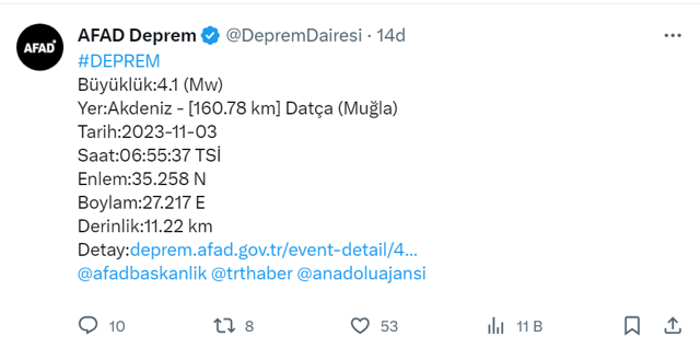Muğla'da deprem oldu! Çevre iler de sallandı! AFAD'dan açıklama var - Resim: 0