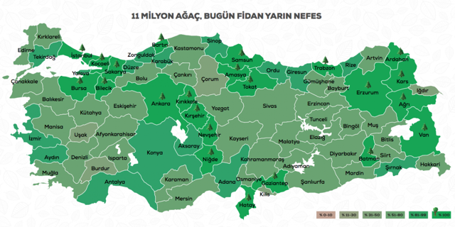 geleceğe nefes katılımı