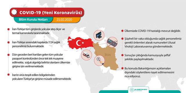 Türkiye'de Coronavirüs için maske takmaya başlamak gerekiyor mu? - Resim: 0