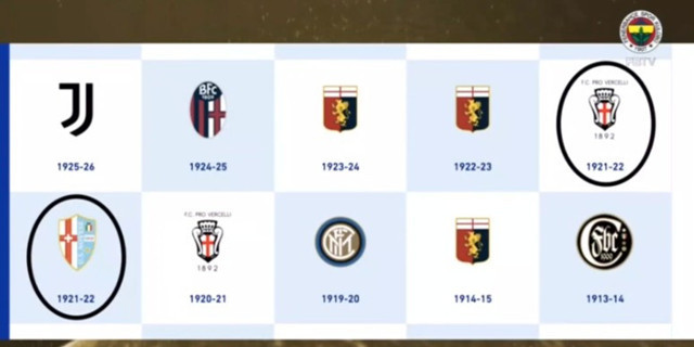 Fenerbahçe'den Galatasaray'a şampiyonluk yanıtı: Kim hırsız Mustafa Cengiz - Resim: 3