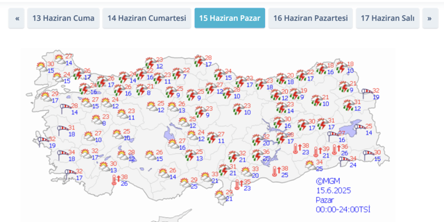 Hafta sonu hava nasıl olacak? Yağış var mı? Meteoroloji uzmanı açıkladı... - Resim: 2