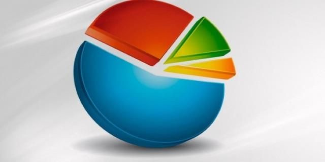 Son 3 ankete bakın Ankara, Antalya, Bursa, Isparta ve Balıkesir sonuçları - Resim: 1