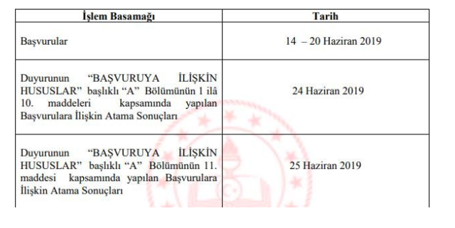 İl dışı tayin sonuçları öğretmen atama sonucu TC ile sorgulama - Resim: 1