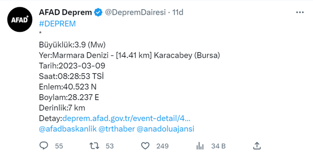 Marmara'da deprem oldu! İstanbul, Bursa dahil hepsi sallandı AFAd açıkladı - Resim: 0