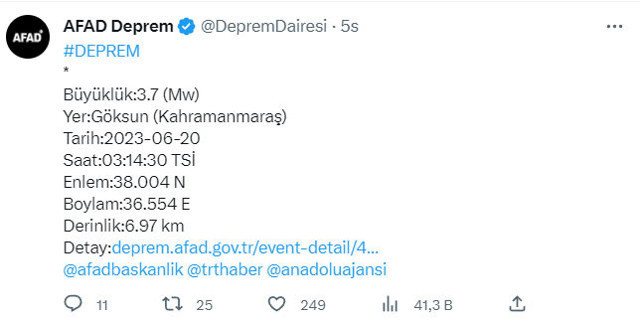 Kahramanmaraş'ta deprem oldu! AFAD son depremin şiddetini açıkladı - Resim: 0