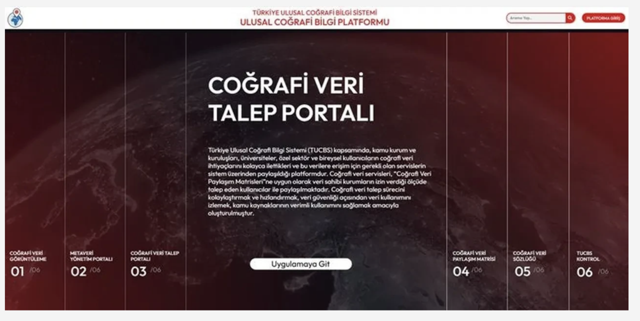 Arsa almak isteyen vatandaşlar dikkat! e-Devlet'te yeni uygulama - Resim: 1