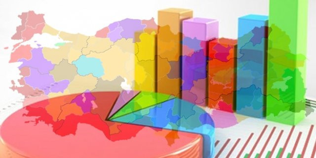 Mediar son seçim anketini açıkladı! İşte çok çarpıcı sonuçlar... - Resim: 1