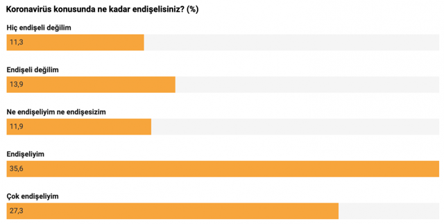 'Kararsızlar' ikinci büyük parti oldu! İstanbul Ekonomi Araştırma'nın son anketi açıklandı - Resim: 4