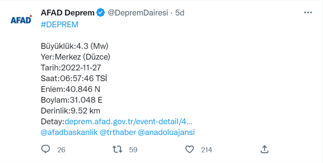 Düzce'de şiddetli deprem oldu! İstanbul da fena sallandı AFAD'dan açıklama var - Resim: 0