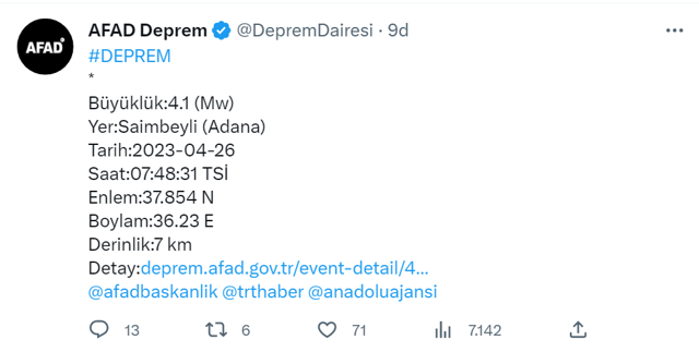 Adana'da deprem oldu! Çevre iller de sallandı AFAD'dan son dakika açıklama... - Resim: 0