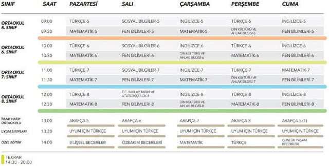 EBA TV ders programı 1 Nisan EBA TV canlı ders programı takvimi - Resim: 0