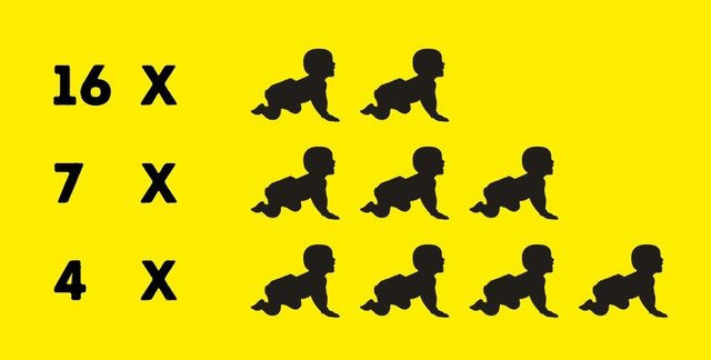 40 değil 50 değil bakın kaç çocuğu var! Duyunca şoke olacaksınız - Resim: 3