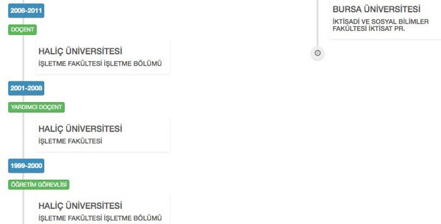 Prof. Dr. Turgut Özkan kimdir aslen nereli Doğuş Üniversitesi Rektörü hayatı - Resim: 0