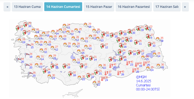 Hafta sonu hava nasıl olacak? Yağış var mı? Meteoroloji uzmanı açıkladı... - Resim: 1