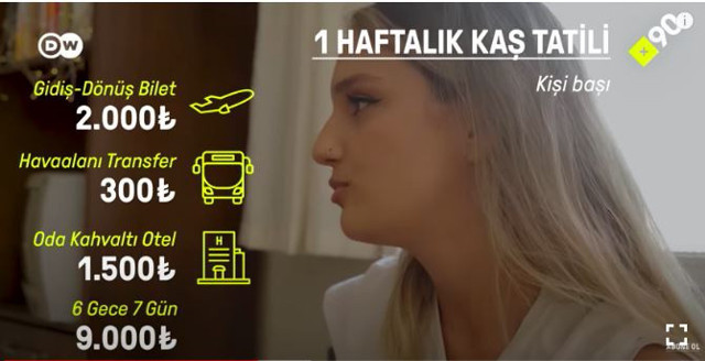 'Türkiye'de tatil yapamıyoruz çok pahalı' diyen gençlerin Dubai pozları ortaya çıktı - Resim: 1