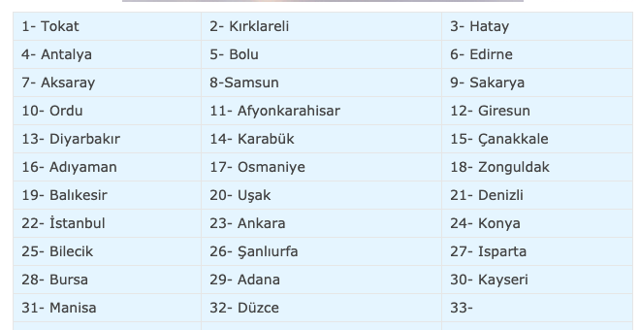 16 Haziran evde bakım maaşı yatan iller 32 yeni il listeye girdi - Resim: 0
