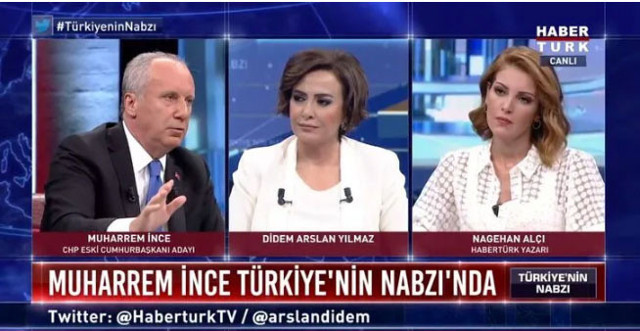 11'inde çok önemli açıklamalar yapacağım diyen Muharrem İnce konuştu - Resim: 0