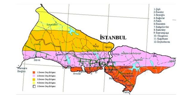 İstanbul depreminde fay hattı üstündeki ilçeler hangisi 2020 - Resim: 1