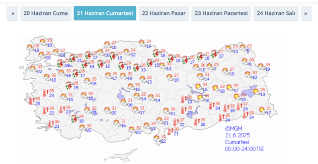 Hafta sonu yurdun büyük bölümünde yağış görülmeyecek - Resim: 0