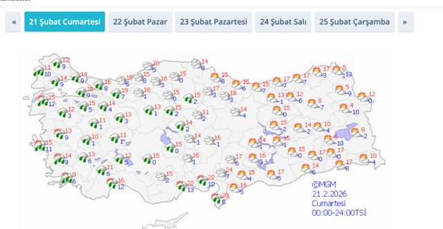 Hafta sonu planı olanlar dikkat! Hava nasıl olacak? Meteoroloji uzmanı açıkladı: İstanbul, Ankara, İzmir... - Resim: 0