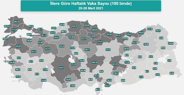 İllere göre haftalık vaka sayısı haritası güncellendi! - Resim: 0