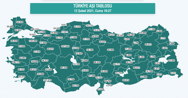 Sağlık Bakanı Fahrettin Koca'dan flaş aşı açıklaması! Aşılananların sayısı 3.5 milyonu aştı - Resim: 2