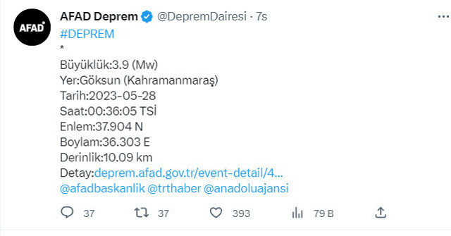 Kahramanmaraş'ta panik yaratan deprem! AFAD'dan açıklama var - Resim: 0