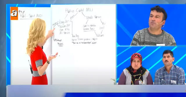 Müge Anlı ilişki ağını çözmek için tahta kullandı köyde onlarca kişinin birbiriyle ilişkisi çıktı - Resim: 1