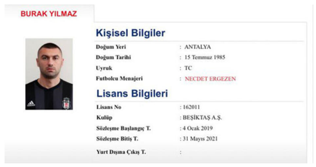 Beşiktaş Burak Yılmaz'ın sözleşmesini 1 yıl daha uzattı - Resim: 0