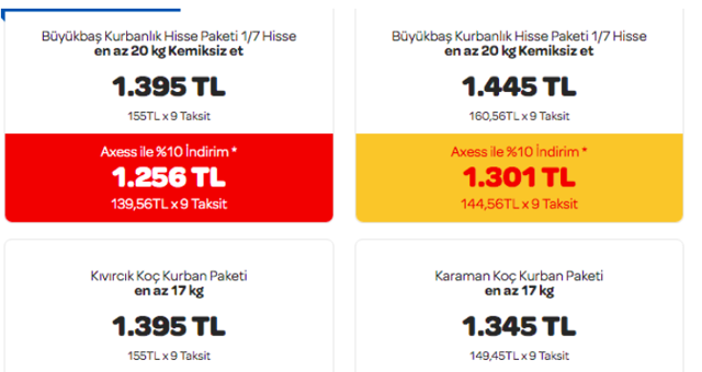 Carrefoursa küçükbaş kurbanlık fiyatları 2019 koç para oldu? - Resim: 0