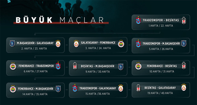 Süper Lig 2020-2021 fikstürü! Fenerbahçe, Beşiktaş Galatasaray derbi tarihleri - Resim: 0