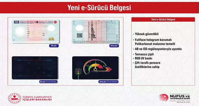 Yerli e-Pasaport, yeni e-Mavi Kart ve yeni e-Sürücü Belgesi Bakan Soylu tanıttı - Resim: 3