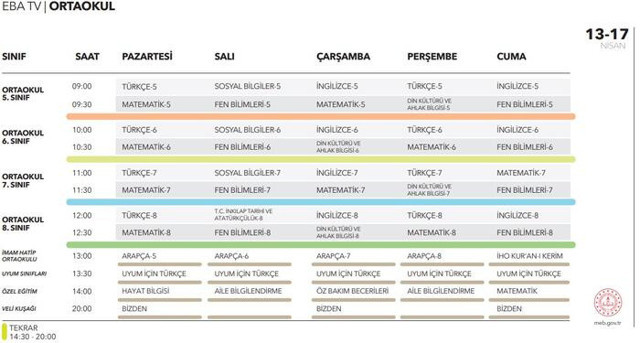 EBA haftalık ders programı 13-17 Nisan EBA ders programı takvimi - Resim: 1