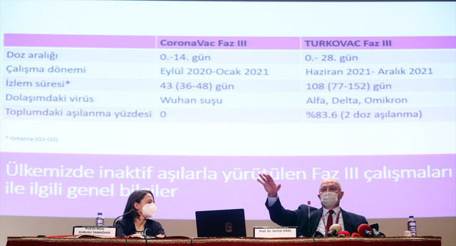 Turkovac'ın Faz 3 sonuçlarını Türk Tabipler Birliği beğenmedi eksikleri sıraladı: Yaptırın diyemeyiz - Resim: 0