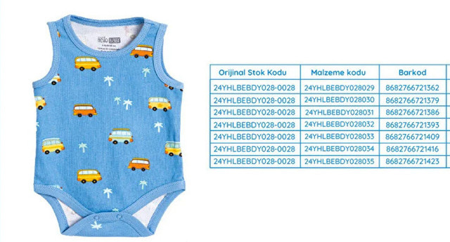 Hello Baby marka 2 bebek ürünü için toplatma kararı! E Bebek bu ürünleri ücretsiz geri alıyor - Resim: 1