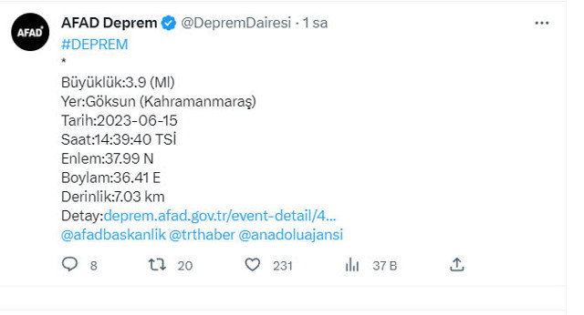 Kahramanmaraş'ta deprem paniği! AFAD şiddetini açıkladı - Resim: 0