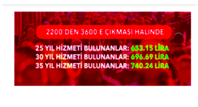 3600 ek gösterge son durum Meclis'ten geçti mi? - Resim: 0