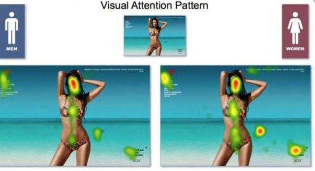 Kadınlar erkeklerde ilk olarak nereye bakıyor? O detaya dikkat - Resim: 3