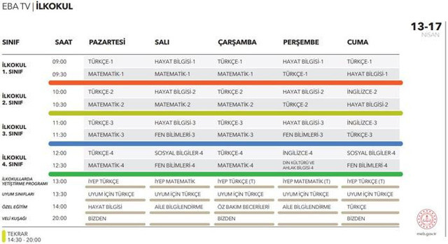 EBA haftalık ders programı 13-17 Nisan EBA ders programı takvimi - Resim: 0