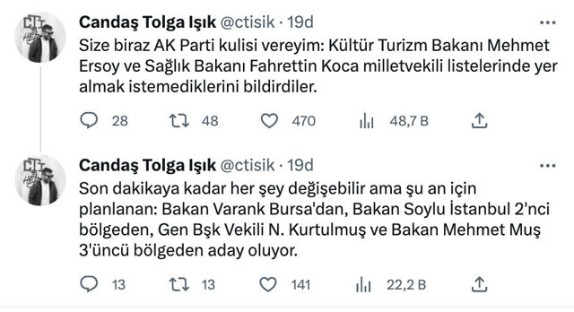 Candaş Tolga Işık'ın iddiası: Kültür Turizm Bakanı ve Sağlık Bakanı milletvekili listelerinde yer almak istemediğini bildirdi - Resim: 0
